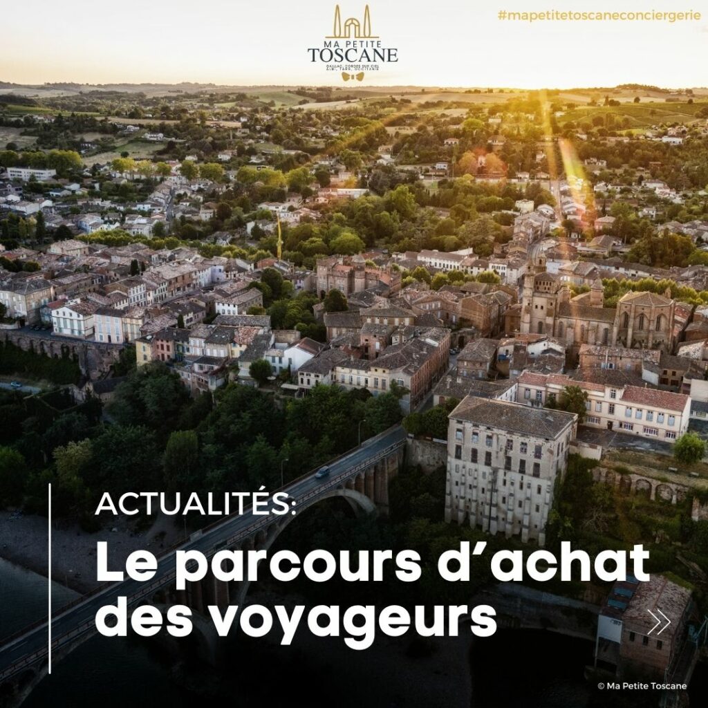 LE PARCOURS D'ACHAT EN LIGNE DES VOYAGEURS